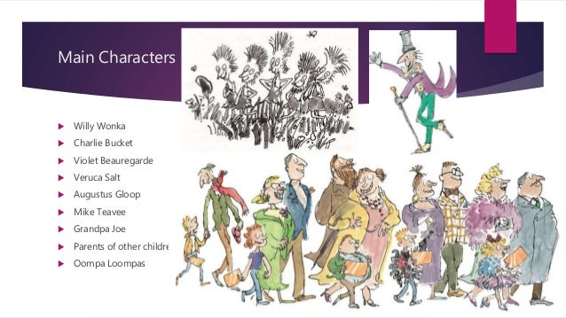 Characters Of Charlie And The Chocolate Factory Characters Of Charlie And The Chocolate Factory