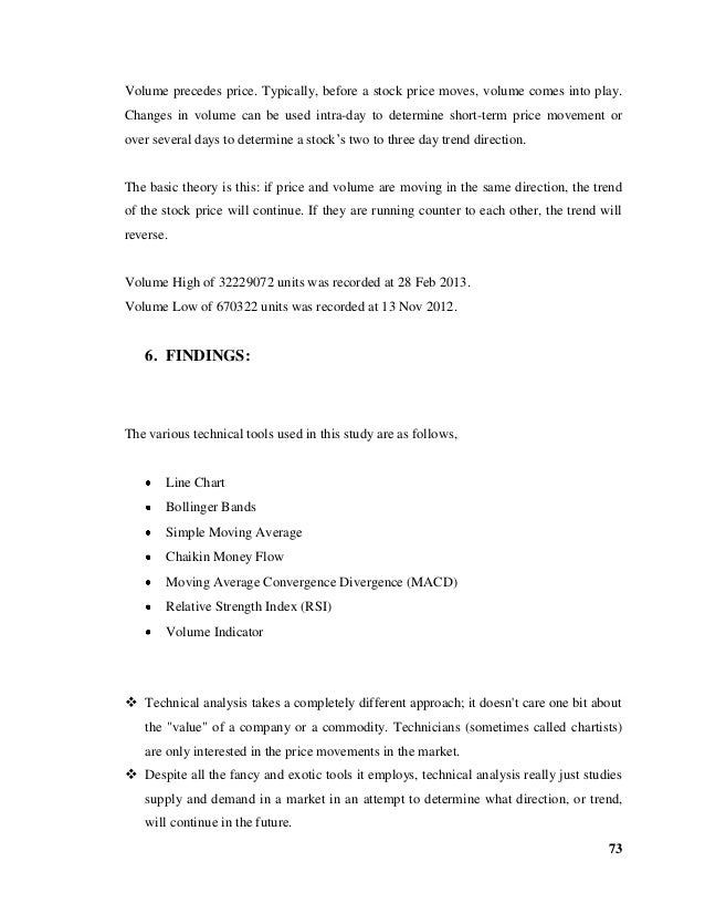 Dissertation report on finance