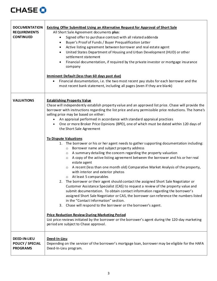 lien loan contract