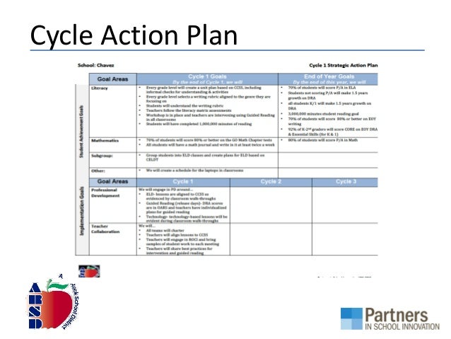 unit plan template for student teacher Teacher-authored instructional unit samples teacher and student utilizing a colorado-designed and refined template, the unit samples provide educators with. unit plan template for student teacher Teacher-authored instructional unit samples teacher and student utilizing a colorado-designed and refined template, the unit samples provide educators with.