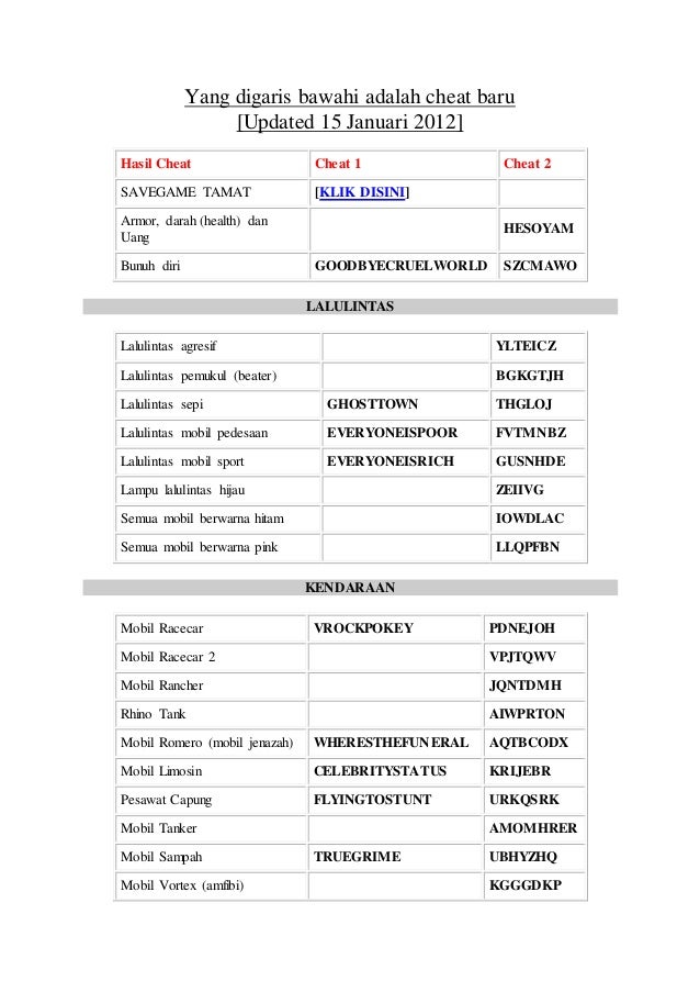 Featured image of post Cheats For Gta San Andreas Pc Pdf The gta place brings you the latest news information screenshots downloads forums and more