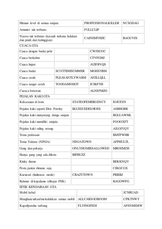 cheat gta san andreas pc dual weapon cheat gta san andreas pc dual weapon