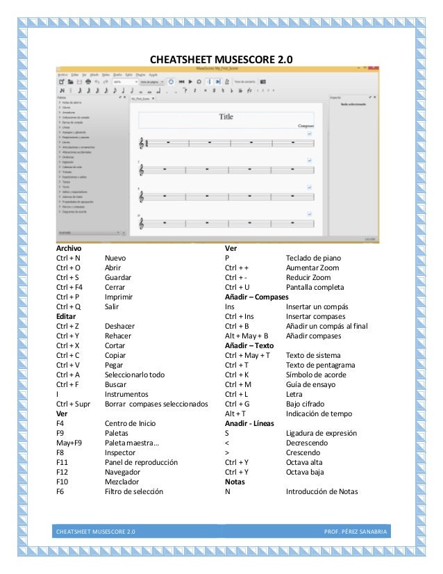 Musescore 4 Keyboard Shortcuts Map Cheat Sheet Musesc - vrogue.co