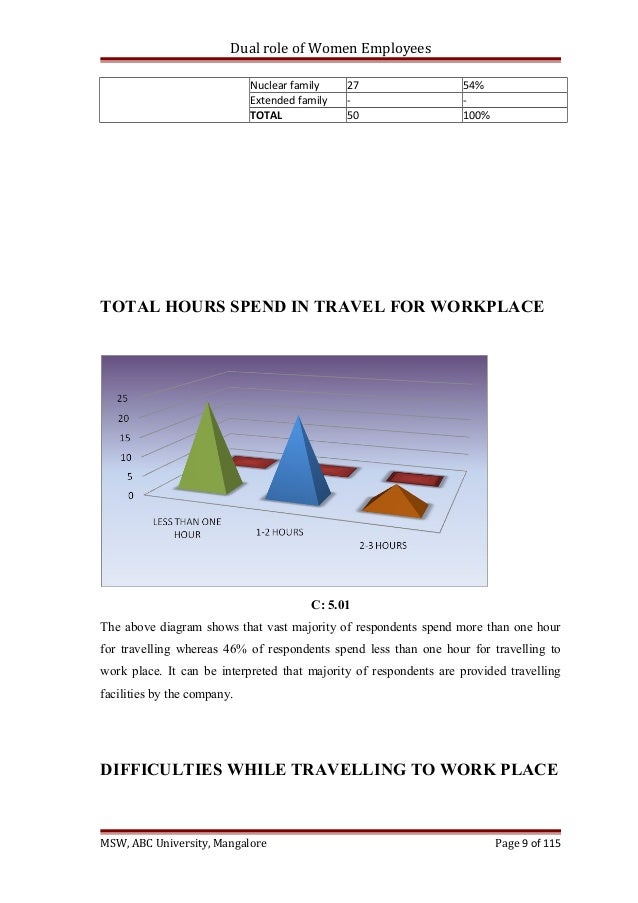 chapter 4 dissertation chapter 4 dissertation