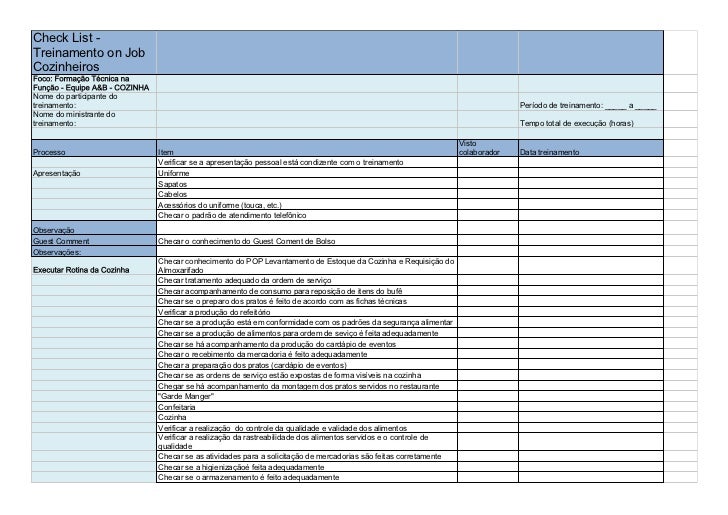 LIST CHECK list check: