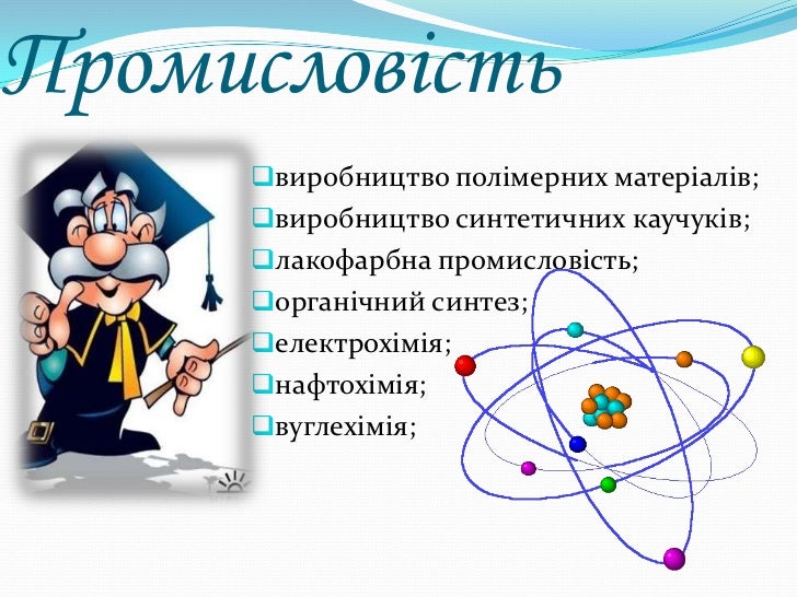 Хімія навколо нас