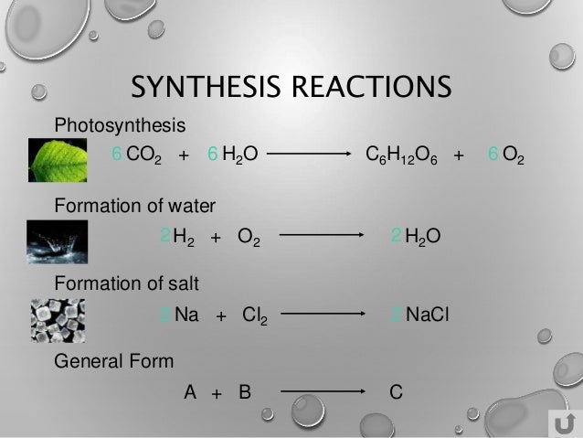 Examples of synthesis chemical reactions picture
