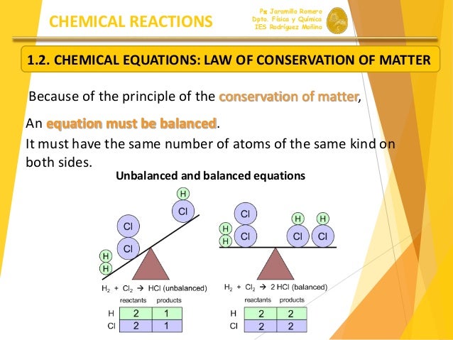 Chemical reaction essays