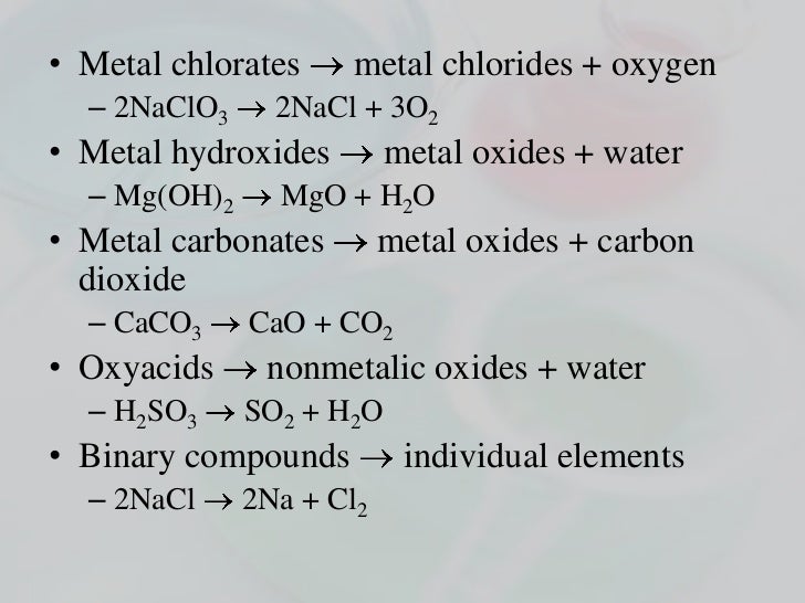 Synthesis and Reactions