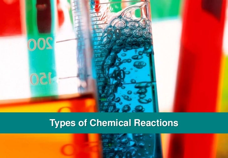 Types Of Chemical Reactions Games Free Software and Shareware