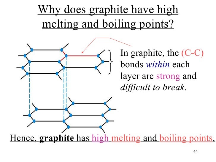 Chem matters ch7_covalent_bonding