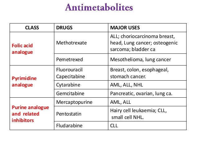 Is Anastrozole A Chemotherapy Drug