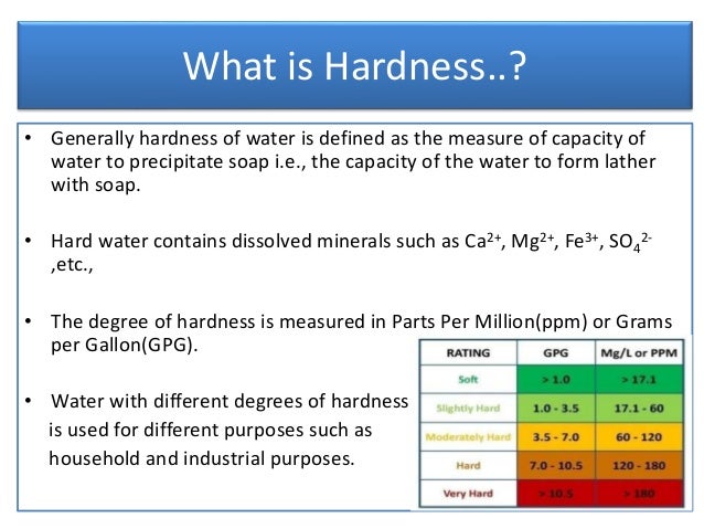 determination of water hardness essay determination of water hardness essay