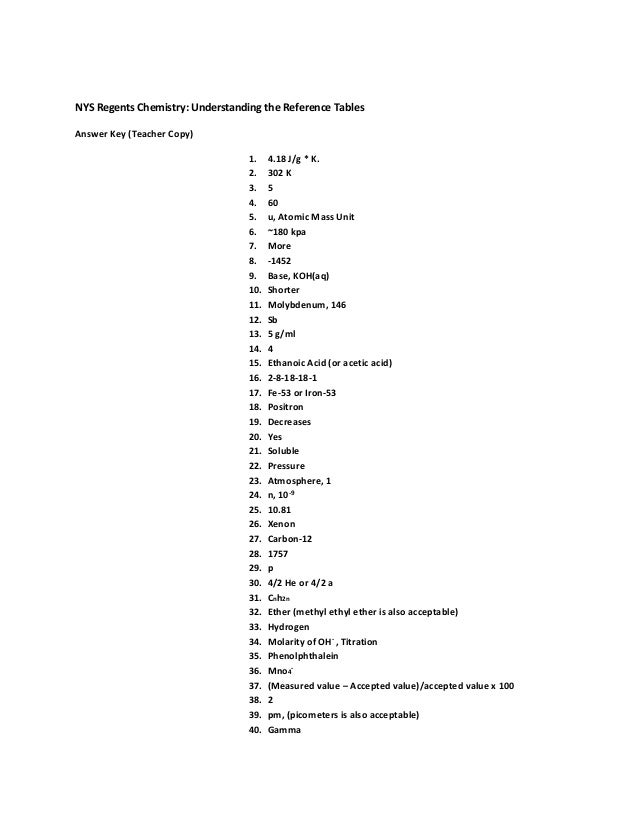 Reference Table For Physical Setting Chemistry Sc 1 St