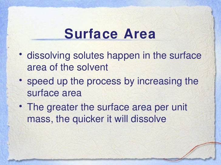 Factors Affecting Solubility