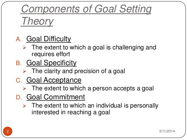 goal setting theory of motivation goal setting theory of motivation