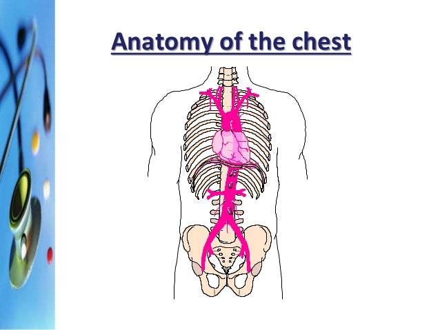 Chest trauma