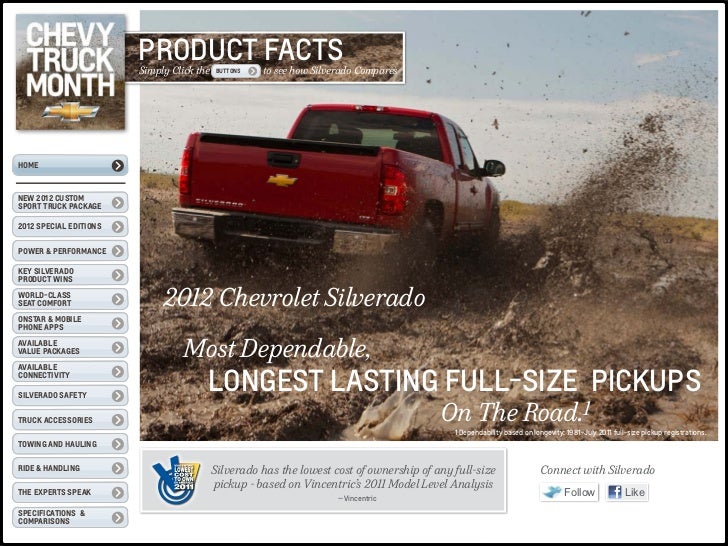 Chevy truck month product facts