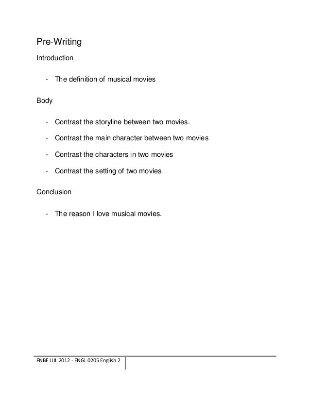 Latest ielts essay: Some say that music is as important as other