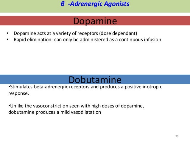 positive inotropic action of digoxin is due to
