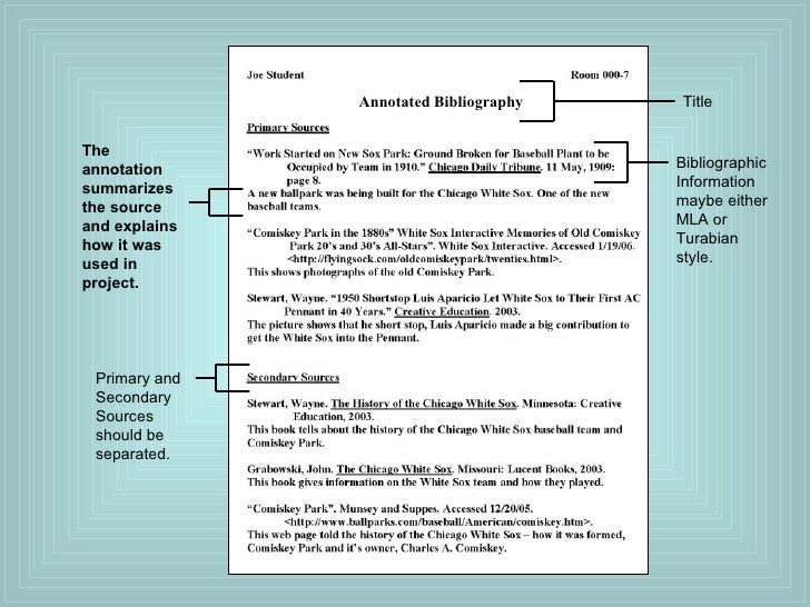 How to write bibliography in a project