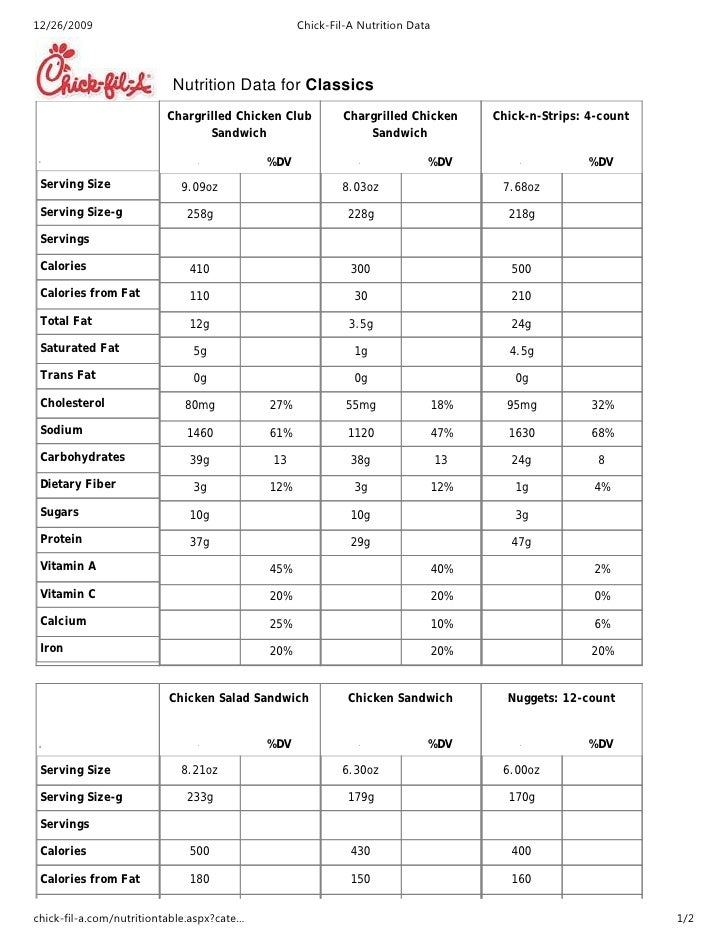 Chick Fil A Nutrition Chart Printable