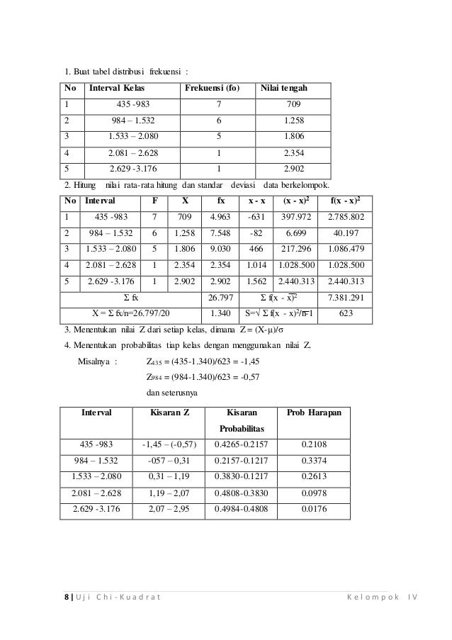 P & l hitung opsi fx