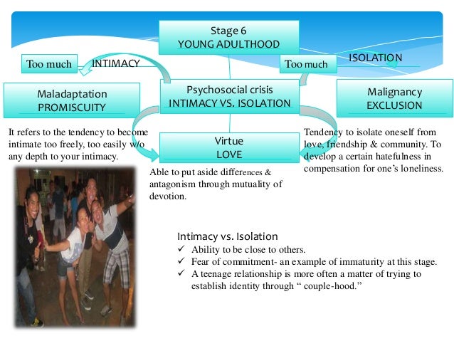 erik erikson 8 stages of psychosocial development pdf