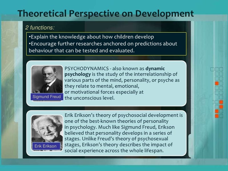 an evaluation of sigmund freuds theory of personality development an evaluation of sigmund freuds theory of personality development