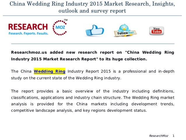 Wedding ring market