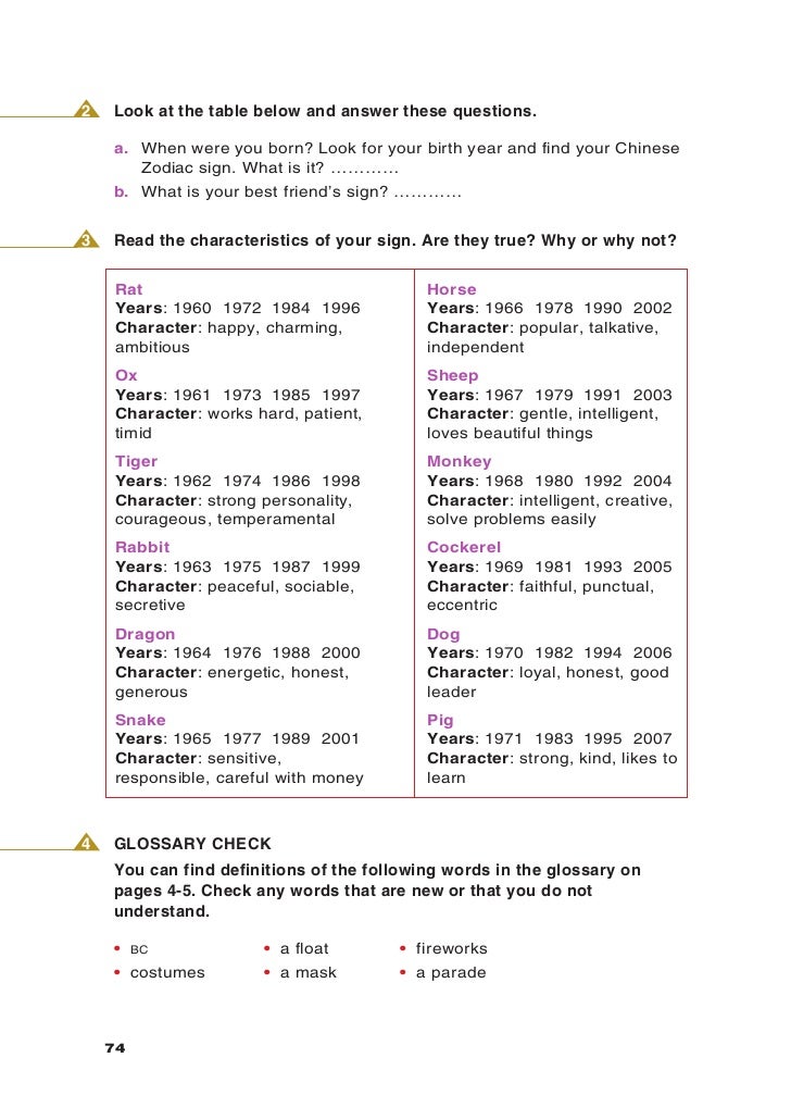 new year what animal is 1972 1972 new year animal 28 images year of the rat zodiac new year what animal is 1972 1972 new year animal 28 images year of the rat zodiac