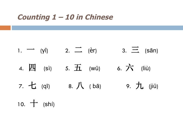 Chinese Numerals