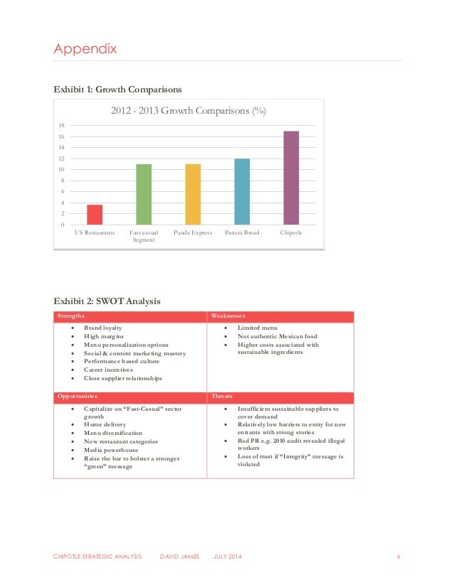 stratergic analysis Our latest strategic analysis reveals that the us economy remains fragile because of three persistent structural issues: weak demand for us exports, fiscal. stratergic analysis Our latest strategic analysis reveals that the us economy remains fragile because of three persistent structural issues: weak demand for us exports, fiscal.