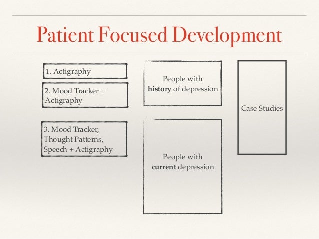 Case study of depression patient