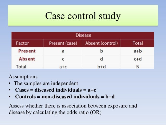 Matched case control study analysis