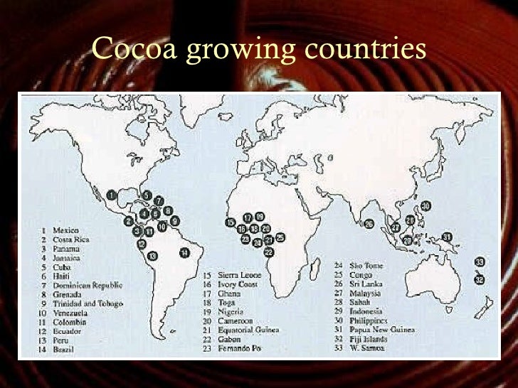 My Clips by Ignacio Buscema