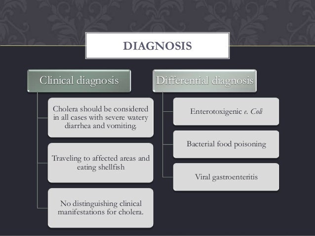Cholera shooting diagnosis diagram 