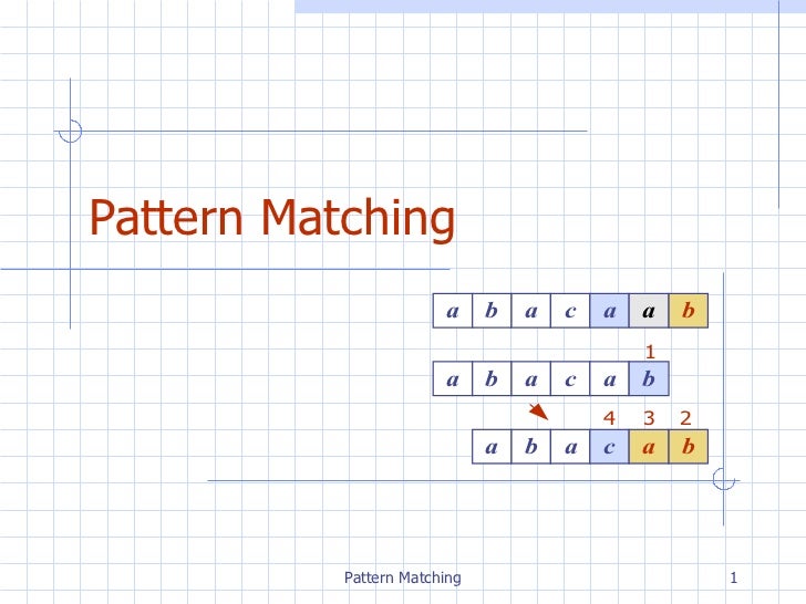 Video Pattern Matching | chpt9 patternmatching Video Pattern Matching | chpt9 patternmatching