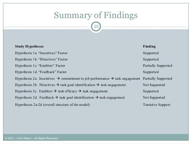 Help with writing a dissertation 3rd edition