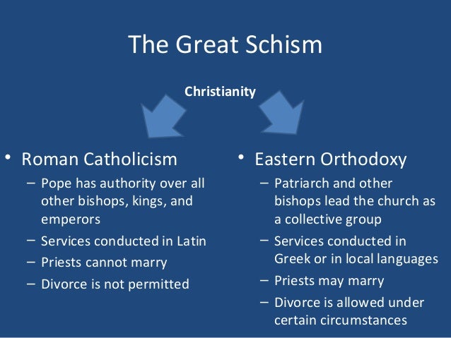What Caused The Great Schism Of 1054