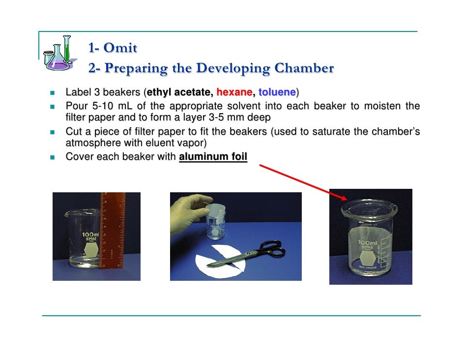 Chromatography