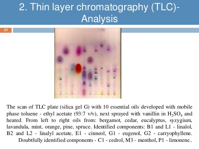 thin layer chromatographic analysis of drug components Answer to thin-layer chromatographic analysis of drug components lab (a) suppose you carry out a tlc separation of acetaminophen. thin layer chromatographic analysis of drug components Answer to thin-layer chromatographic analysis of drug components lab (a) suppose you carry out a tlc separation of acetaminophen.