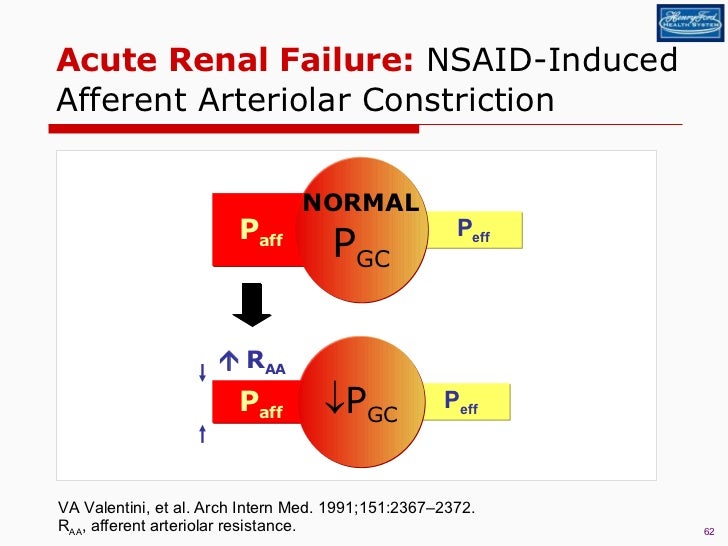 kidney transplant remedy side results fmc atlantis dialysis
