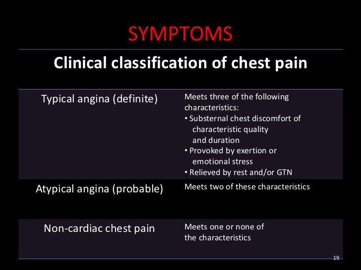 Chronic stable angina