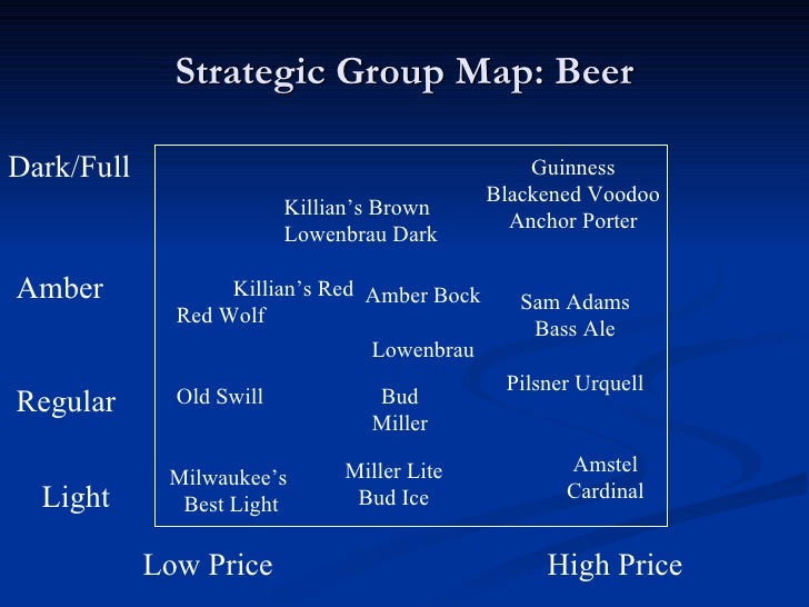 amstel swot analysis Marketing strategy competition among beer companies before liquor liberalization swot analysis strategy amstel 4 carlsberg brewery. amstel swot analysis Marketing strategy competition among beer companies before liquor liberalization swot analysis strategy amstel 4 carlsberg brewery.