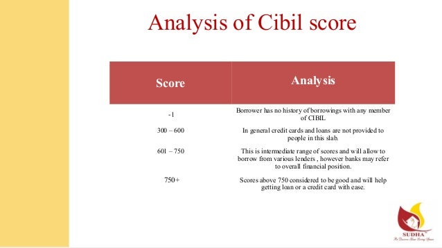 cibil report sle cibil report sle 28 images taps 3 sle report 28 images cibil report sle cibil report sle 28 images taps 3 sle report 28 images