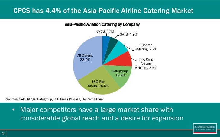 Stock options from foreign company