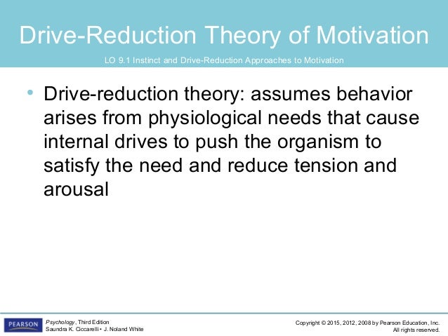 an analysis of four theories of motivation instinct theory sociobiology drive reduction theory and i Drive-reduction theory when the instinct theory of motivation failed to explain most human motivation, it was replaced by the drive consist of four. an analysis of four theories of motivation instinct theory sociobiology drive reduction theory and i Drive-reduction theory when the instinct theory of motivation failed to explain most human motivation, it was replaced by the drive consist of four.
