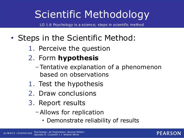 a critique of the use of the scientific method in psychology The scientific literature in psychology as we saw in the reading on science and the scientific method the process of peer review is used. a critique of the use of the scientific method in psychology The scientific literature in psychology as we saw in the reading on science and the scientific method the process of peer review is used.