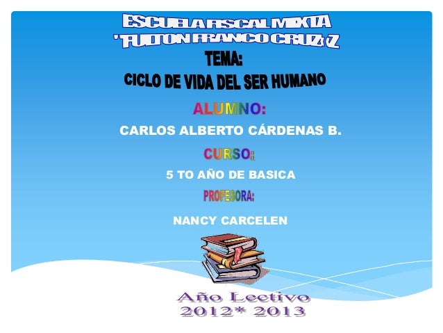 Ciclo De Vida Humano Ciclo De Vida Humano
